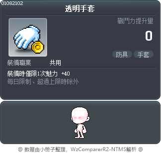 透明手套 Tooltip