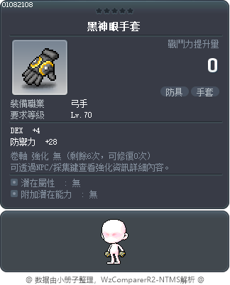 黑神眼手套 Tooltip