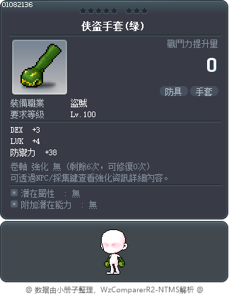 侠盗手套(绿) Tooltip