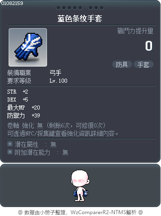 蓝色条纹手套 Tooltip