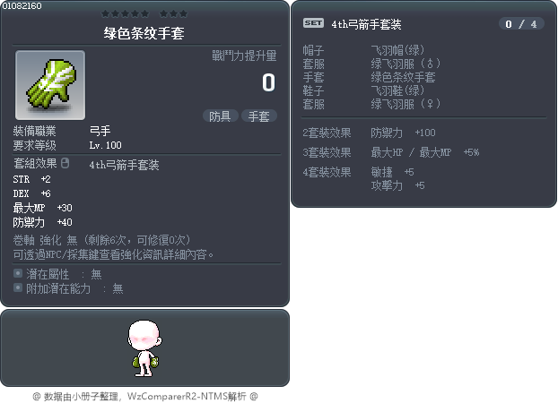 绿色条纹手套 Tooltip