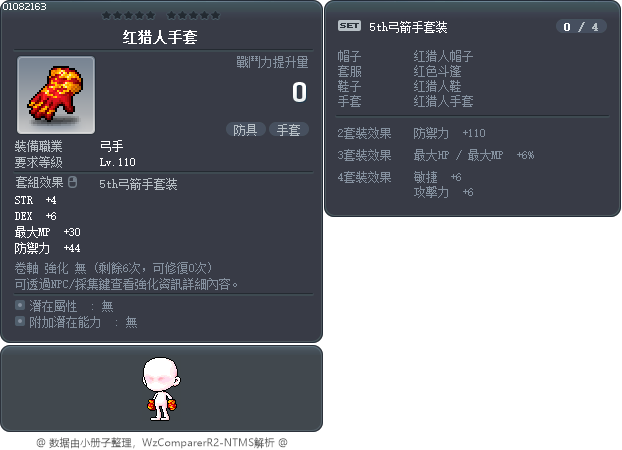 红猎人手套 Tooltip