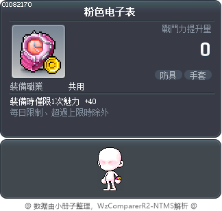 粉色电子表 Tooltip