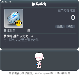 绝缘手套 Tooltip