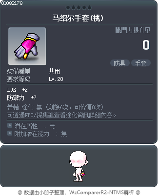 马绍尔手套(桃) Tooltip