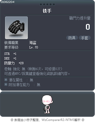铁手 Tooltip