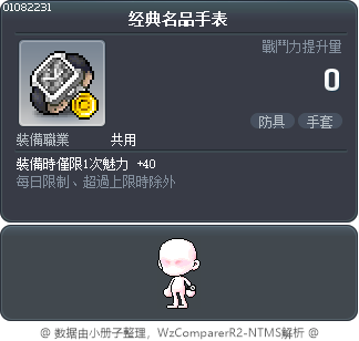 经典名品手表 Tooltip