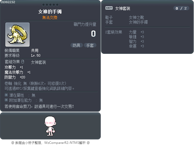 女神的手镯 Tooltip