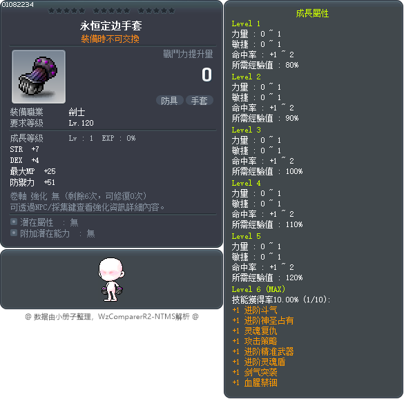 永恒定边手套 Tooltip