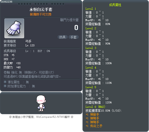 永恒白云手套 Tooltip