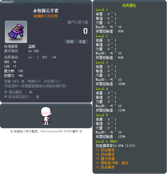 永恒探云手套 Tooltip