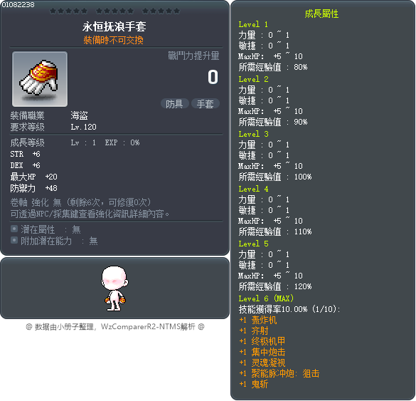 永恒抚浪手套 Tooltip