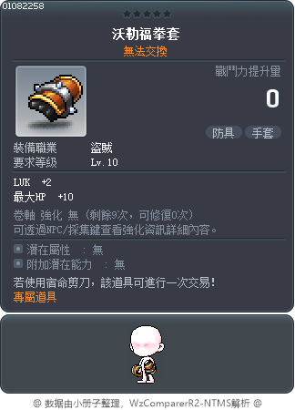 沃勒福拳套 Tooltip