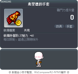 弗里德的手套 Tooltip
