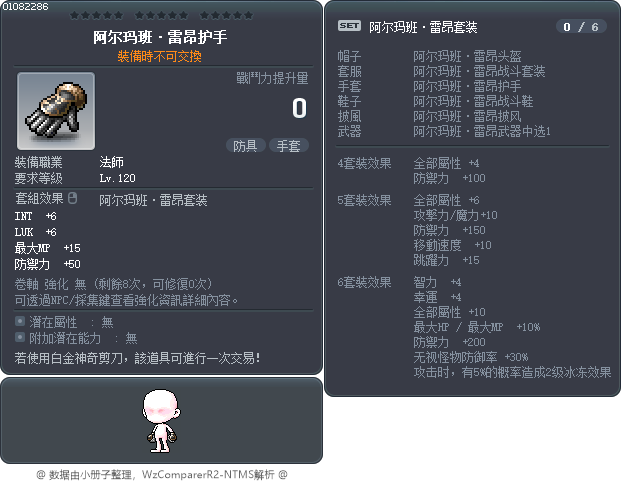 阿尔玛班·雷昂护手 Tooltip