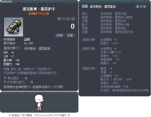 诺克斯班·雷昂护手 Tooltip