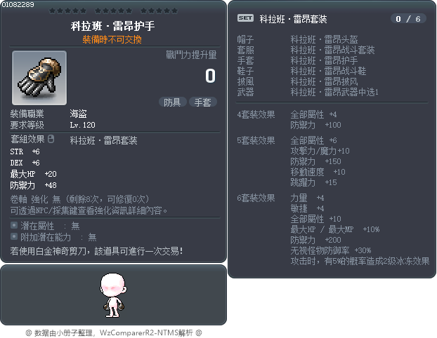 科拉班·雷昂护手 Tooltip