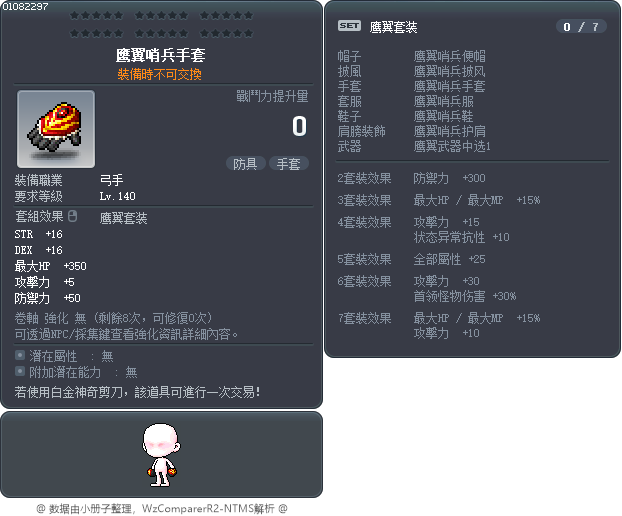 鹰翼哨兵手套 Tooltip