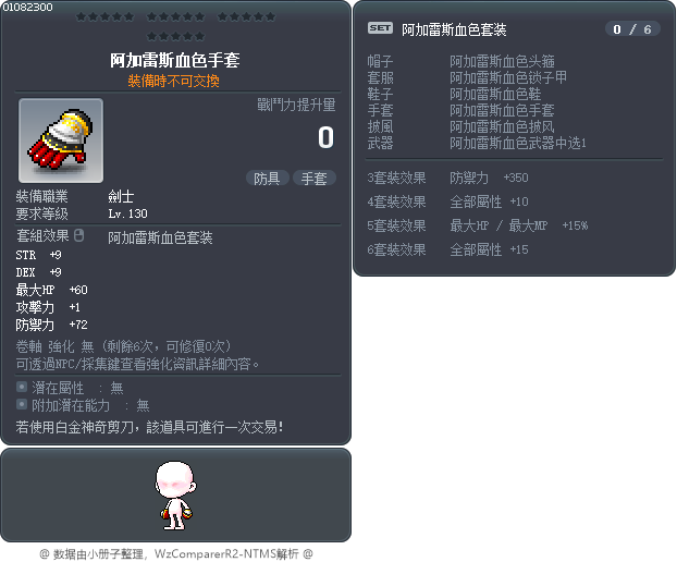 阿加雷斯血色手套 Tooltip