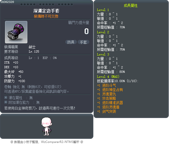 深渊定边手套 Tooltip