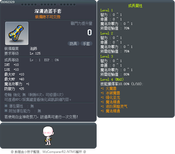 深渊逍遥手套 Tooltip