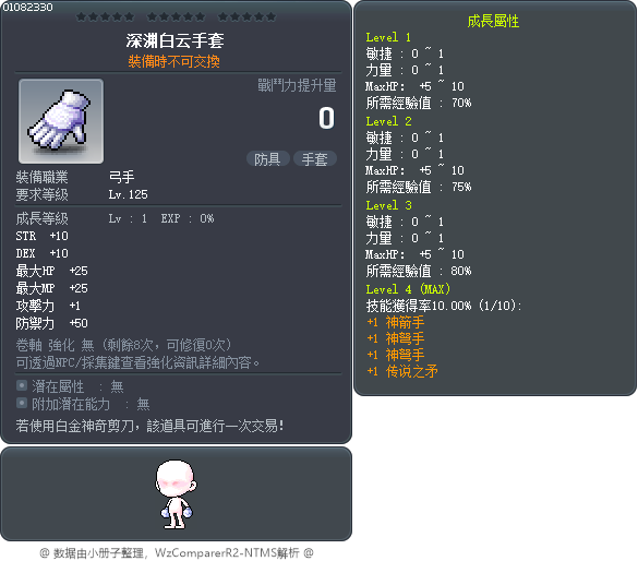 深渊白云手套 Tooltip