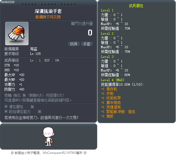 深渊抚浪手套 Tooltip