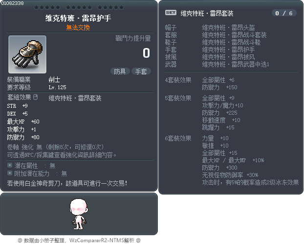 维克特班·雷昂护手 Tooltip