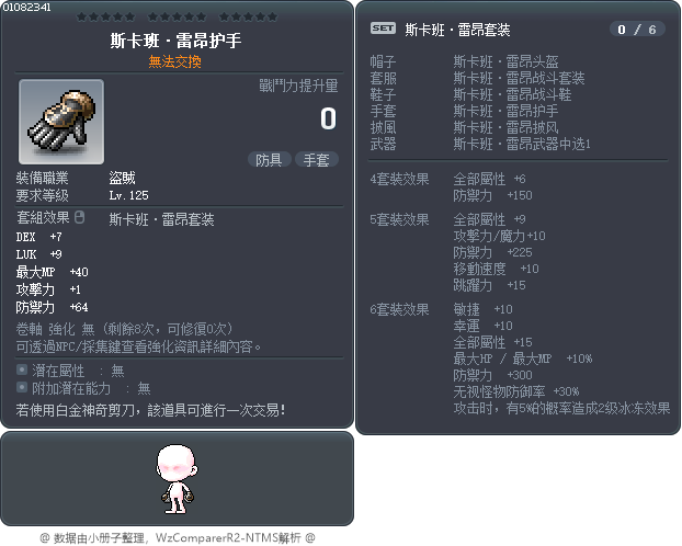 斯卡班·雷昂护手 Tooltip