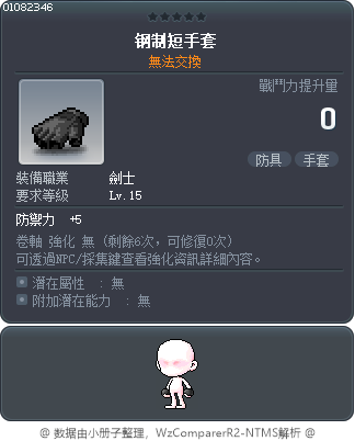 钢制短手套 Tooltip