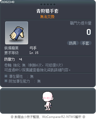 青狩猎手套 Tooltip