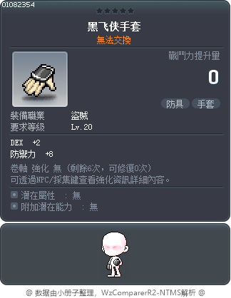 黑飞侠手套 Tooltip