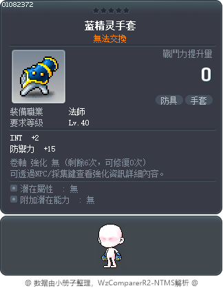 蓝精灵手套 Tooltip