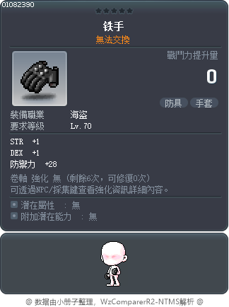 铁手 Tooltip
