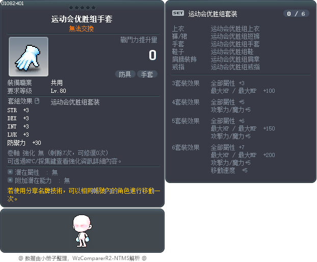 运动会优胜组手套 Tooltip