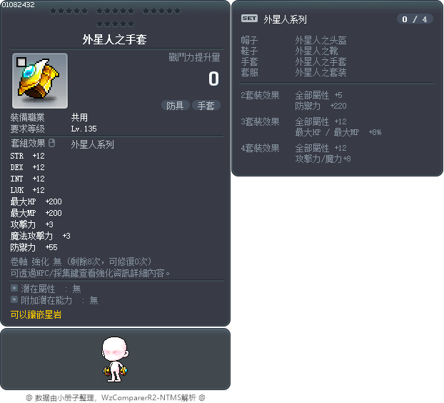 外星人之手套 Tooltip