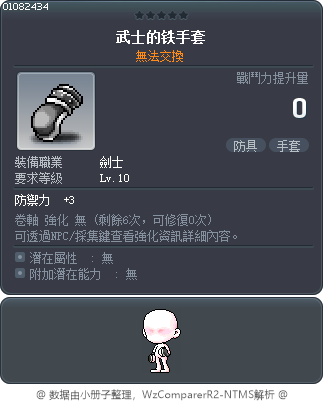 武士的铁手套 Tooltip