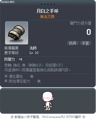 月白之手环 Tooltip