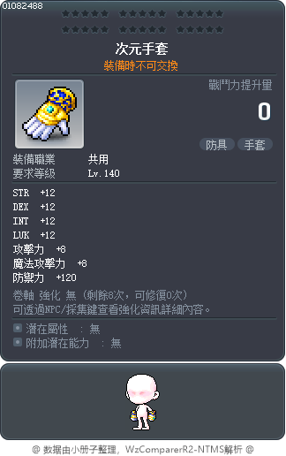 次元手套 Tooltip