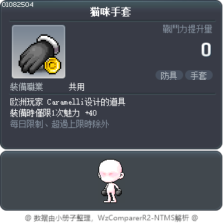 猫咪手套 Tooltip