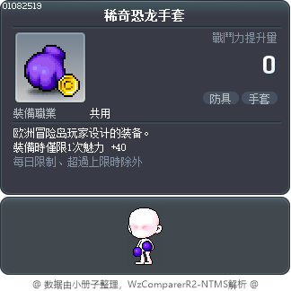 稀奇恐龙手套 Tooltip