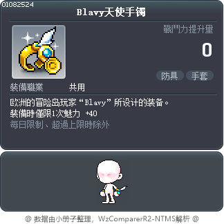 Blavy天使手镯 Tooltip