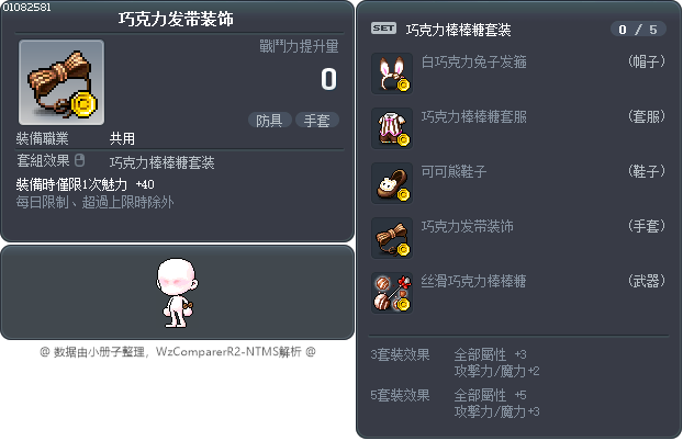 巧克力发带装饰 Tooltip