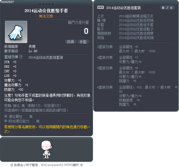 2014运动会优胜组手套 Tooltip