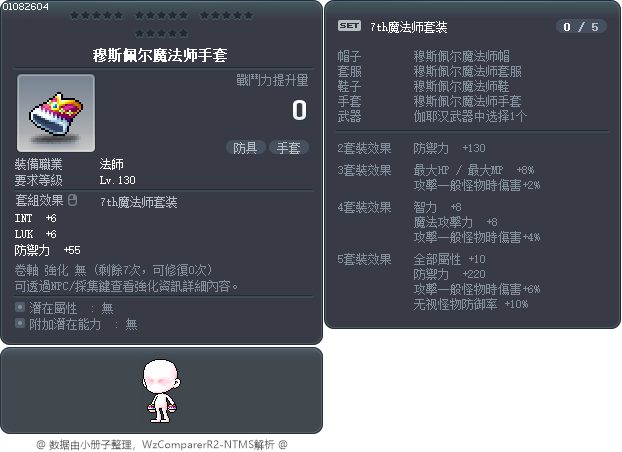 穆斯佩尔魔法师手套 Tooltip