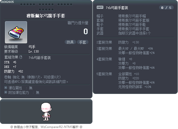 穆斯佩尔弓箭手手套 Tooltip
