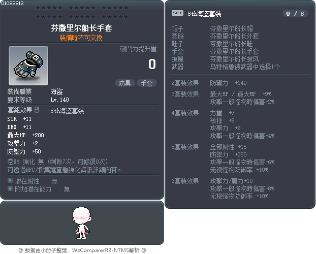 芬撒里尔船长手套 Tooltip