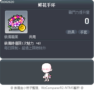 鲜花手环 Tooltip