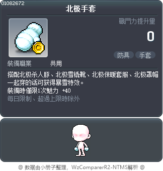 北极手套 Tooltip