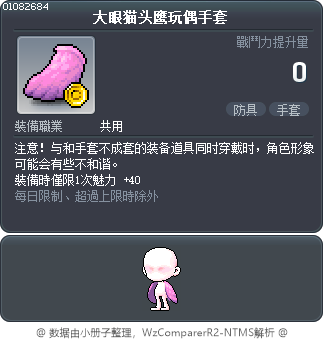 大眼猫头鹰玩偶手套 Tooltip